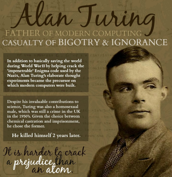 Alan-Turing.png